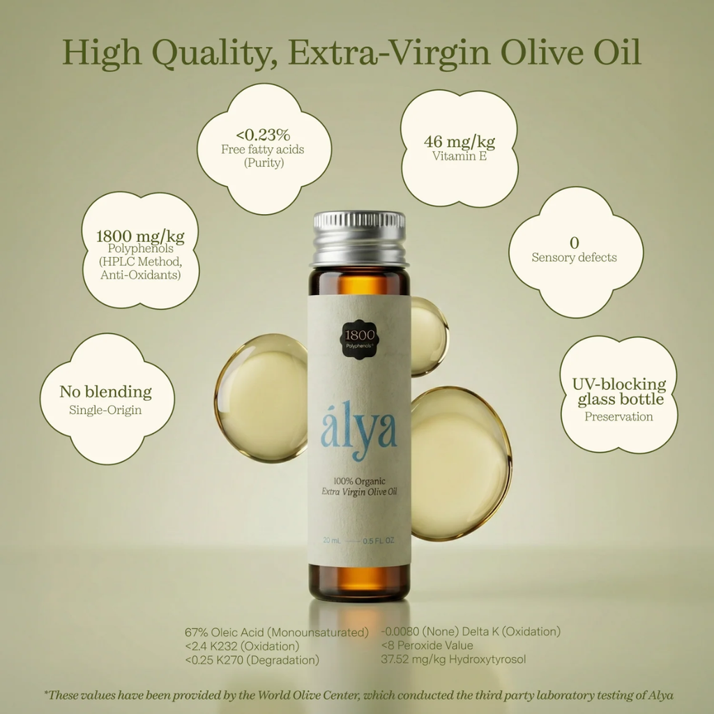 Your 30-Day Alya Routine