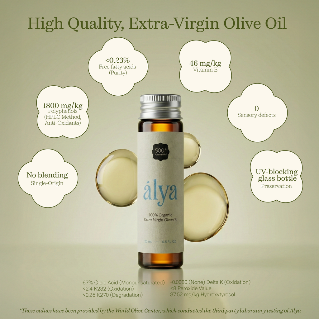 Your 30-Day Alya Routine